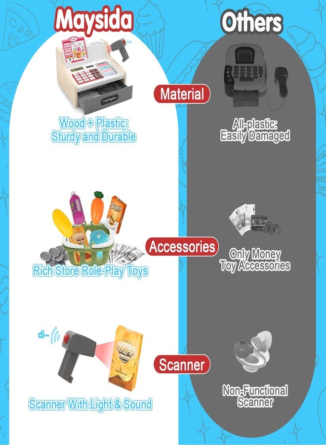 maysida Rechargeable Wooden Kids Cash Register with Scanner, Pretend Play Cash Register Toy with Fake Money, Food, Credit Card, Toddler Boys Girls Age 2-4 4-8 - Image 5
